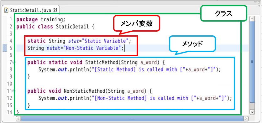 Javaのstatic変数とは その特徴及び付けた場合と付けない場合の違いを解説 Rainbow Engine