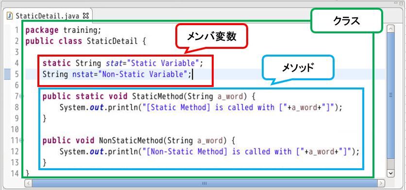 Javaとオブジェクト指向 フィールド ４ ３